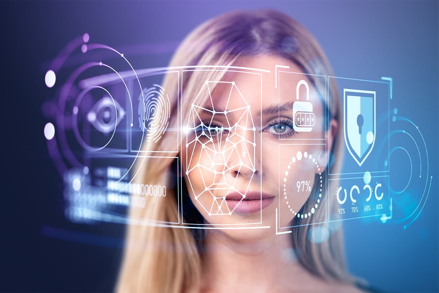 Digital Identity