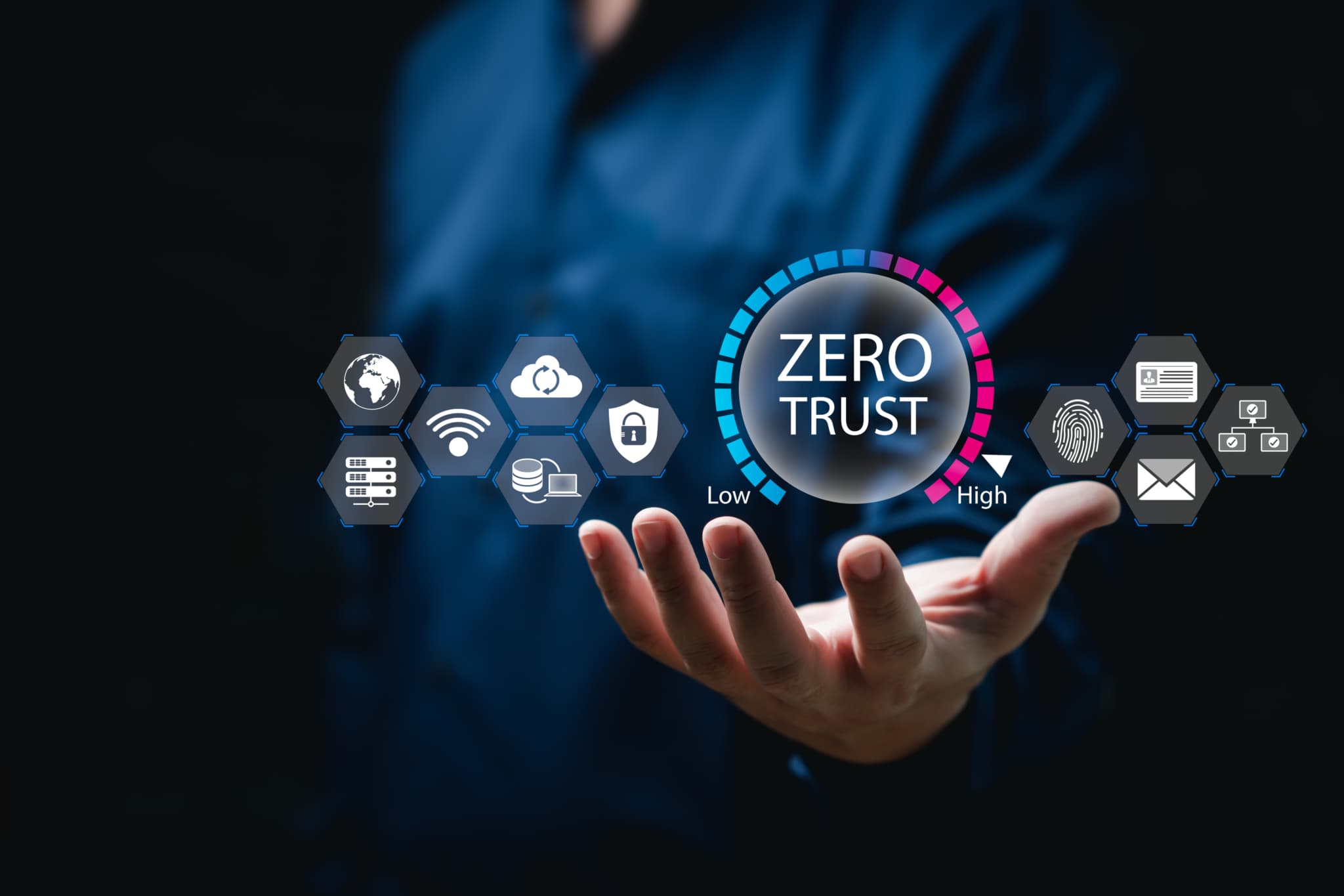 Zero Trust Architecture